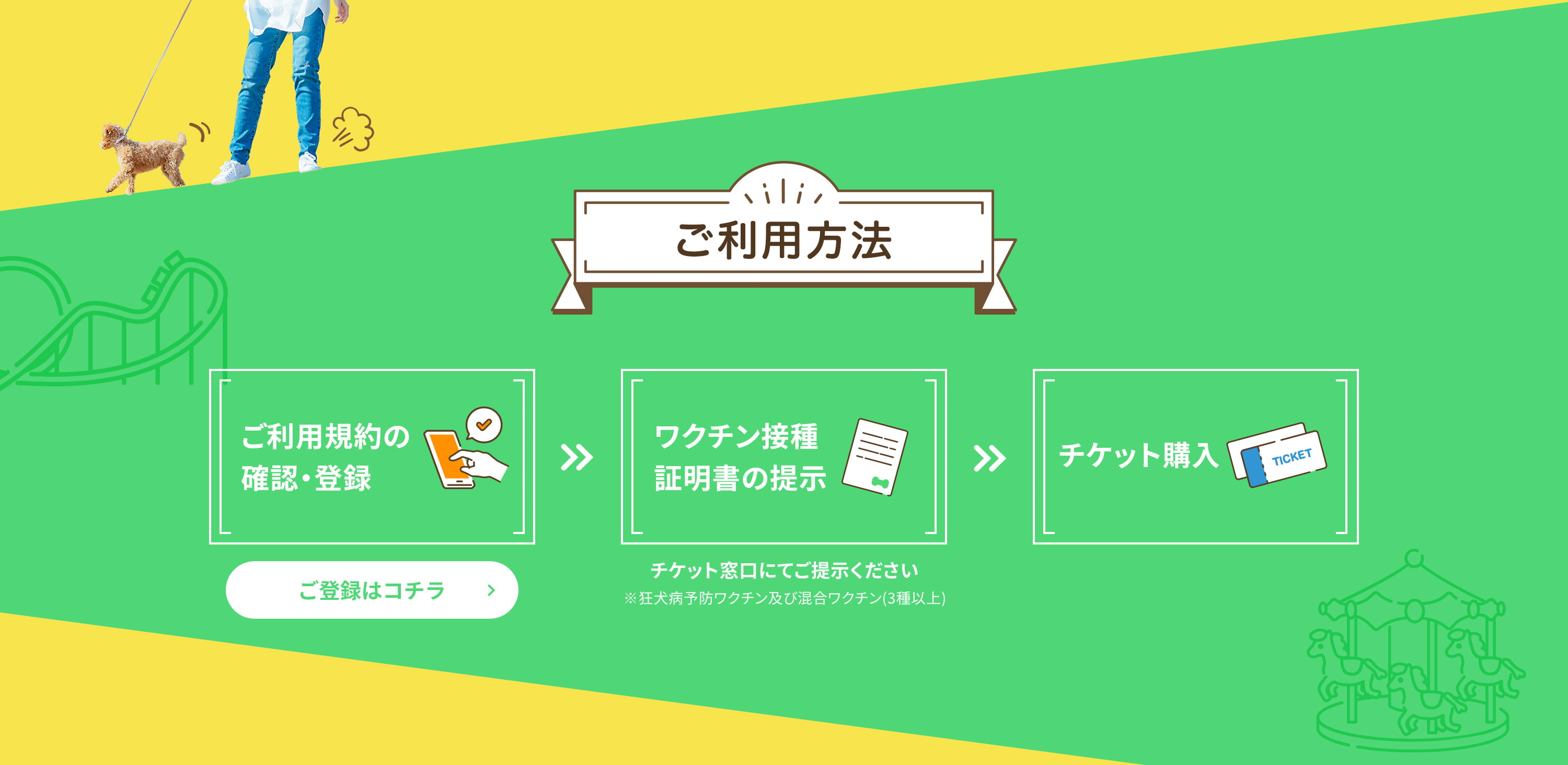 モデルコース