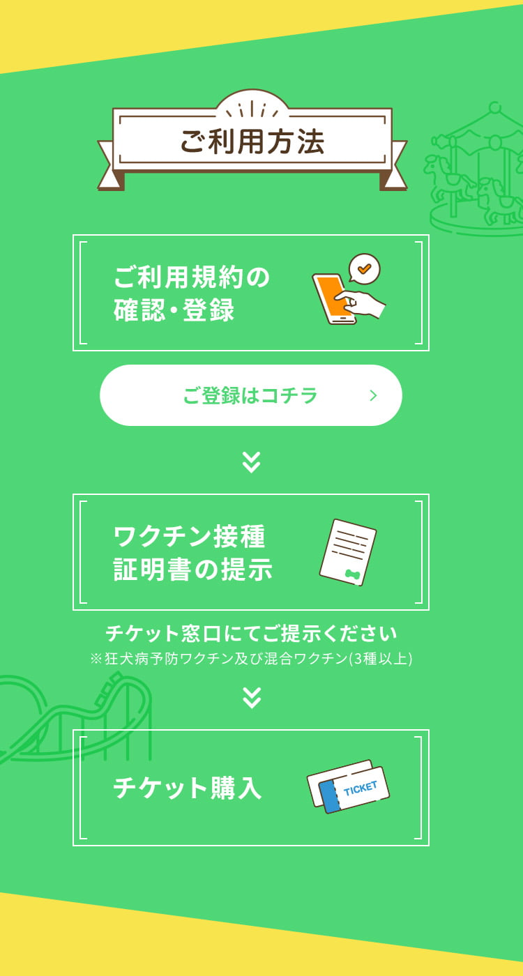 モデルコース