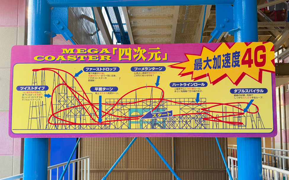 メガコースター「四次元」｜アトラクション丨浜名湖パルパル