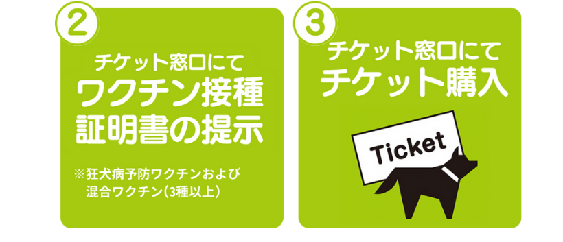 わんちゃん_利用方法②③.png