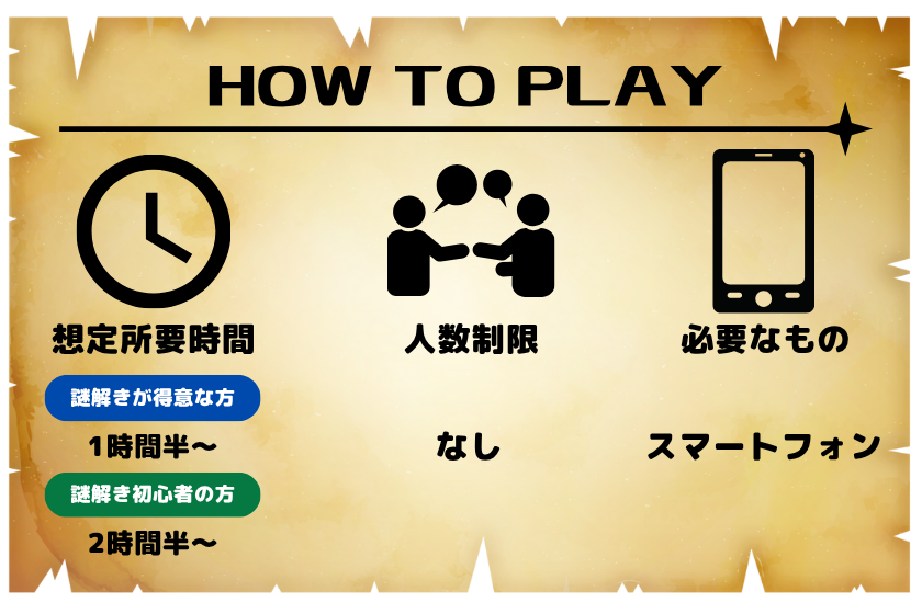 プレイの流れ2.png
