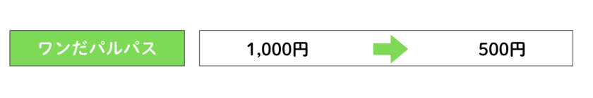 県民CP特価_2.pngのサムネイル画像