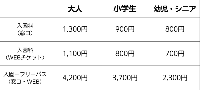 平日料金表.pngのサムネイル画像